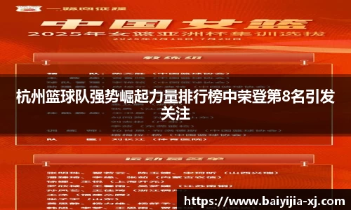 杭州篮球队强势崛起力量排行榜中荣登第8名引发关注