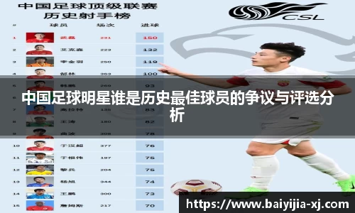 中国足球明星谁是历史最佳球员的争议与评选分析