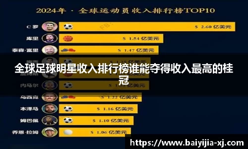 全球足球明星收入排行榜谁能夺得收入最高的桂冠
