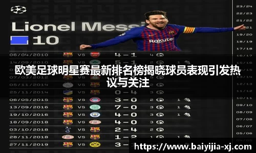 欧美足球明星赛最新排名榜揭晓球员表现引发热议与关注