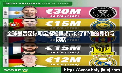 全球最贵足球明星揭秘视频带你了解他的身价与成就